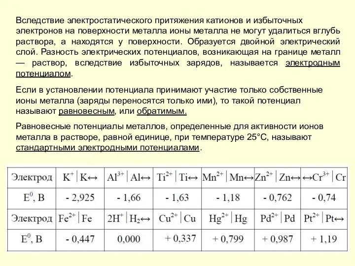 Вследствие электростатического притяжения катионов и избыточных электронов на поверхности металла ионы