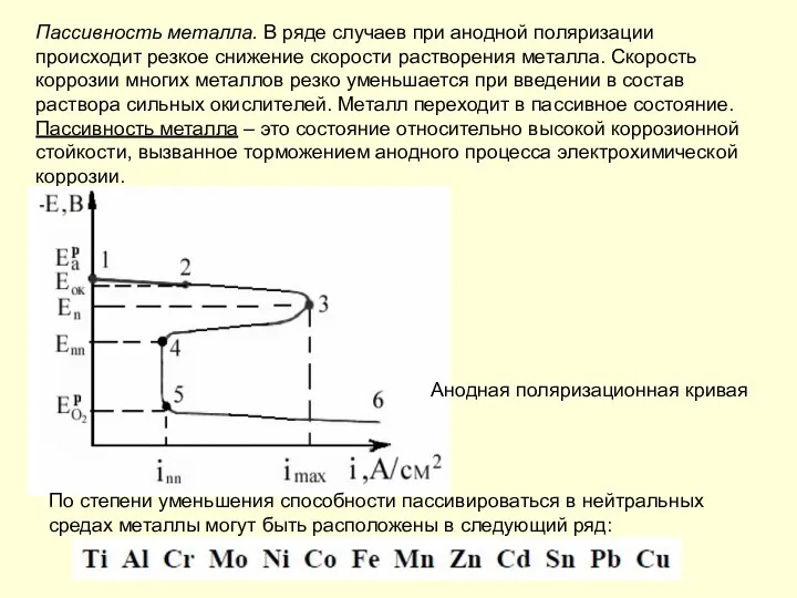 Пассивность металла. В ряде случаев при анодной поляризации происходит резкое снижение