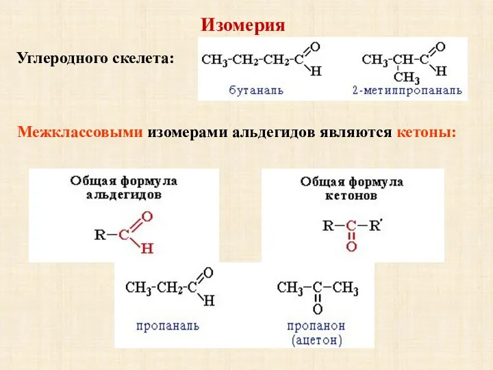 Изомерия Межклассовыми изомерами альдегидов являются кетоны: Углеродного скелета: