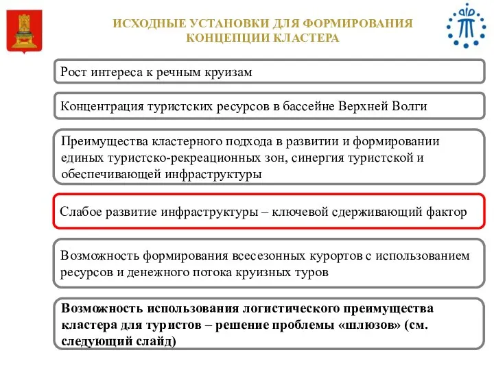 ИСХОДНЫЕ УСТАНОВКИ ДЛЯ ФОРМИРОВАНИЯ КОНЦЕПЦИИ КЛАСТЕРА Рост интереса к речным круизам