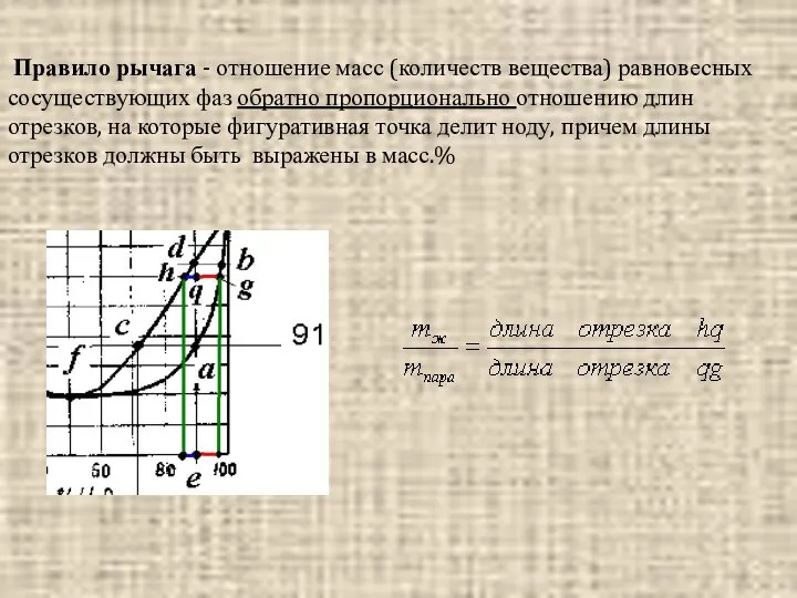 Правило рычага - отношение масс (количеств вещества) равновесных сосуществующих фаз обратно