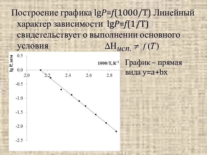 Построение графика lgP=f(1000/T) Линейный характер зависимости lgP=f(1/T) свидетельствует о выполнении основного