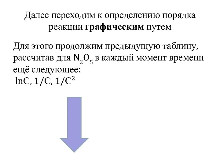 Далее переходим к определению порядка реакции графическим путем Для этого продолжим