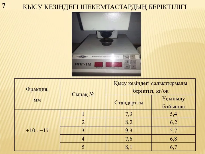 7 ҚЫСУ КЕЗІНДЕГІ ШЕКЕМТАСТАРДЫҢ БЕРІКТІЛІГІ