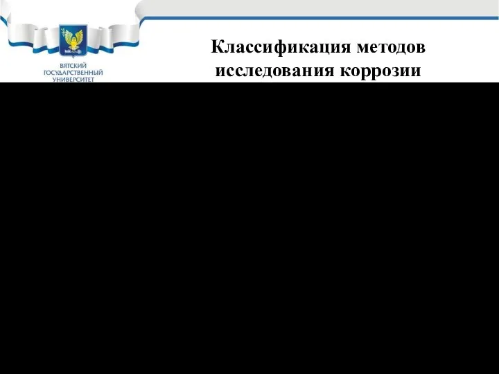 Лабораторные; Внелабораторные; Эксплуатационные. 1. Лабораторные методы исследования коррозии – это методы