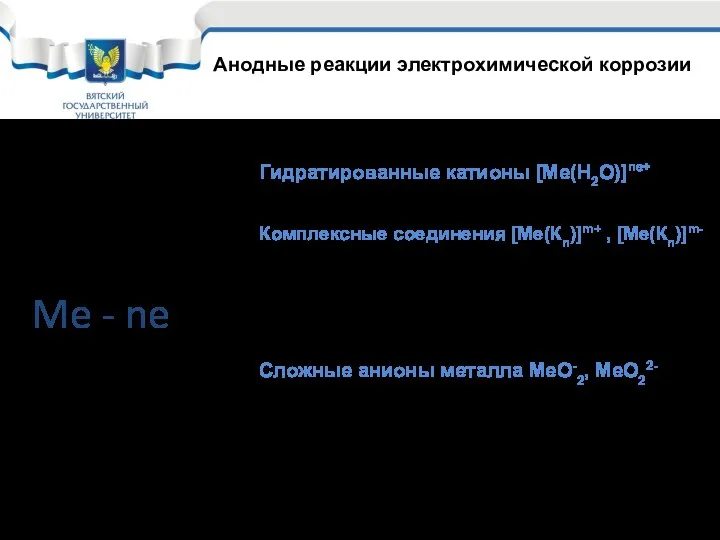 Me - ne Гидратированные катионы [Ме(Н2О)]ne+ Комплексные соединения [Ме(Кn)]m+ , [Ме(Кn)]m-