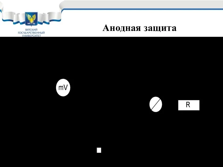 Анодная защита применяется только для металлов, склонных к пассивации в коррозионной