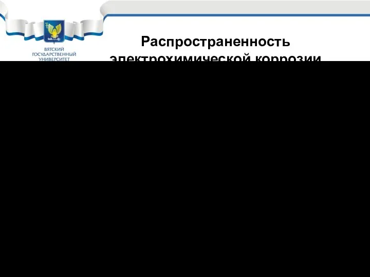 ЭРаспространеннррррр Электролит – любая электропроводящая жидкость. В строительной практике это вода