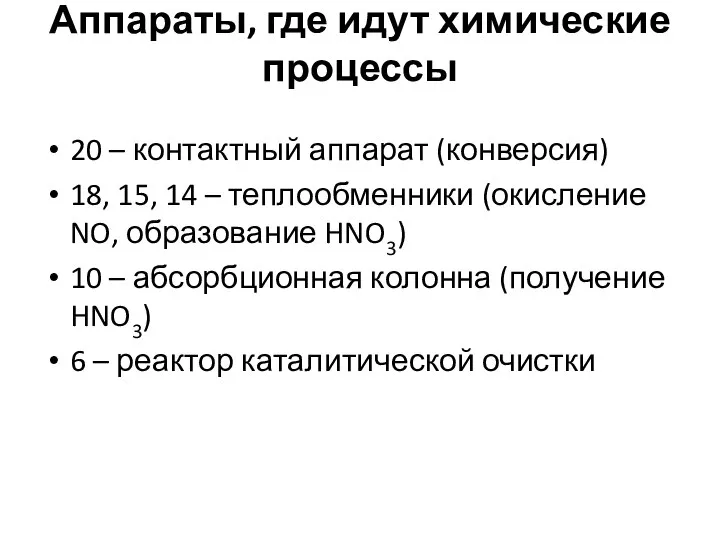 Аппараты, где идут химические процессы 20 – контактный аппарат (конверсия) 18,