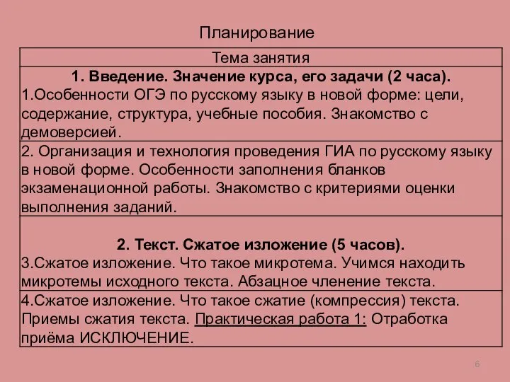 Планирование