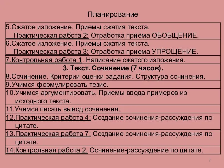 Планирование