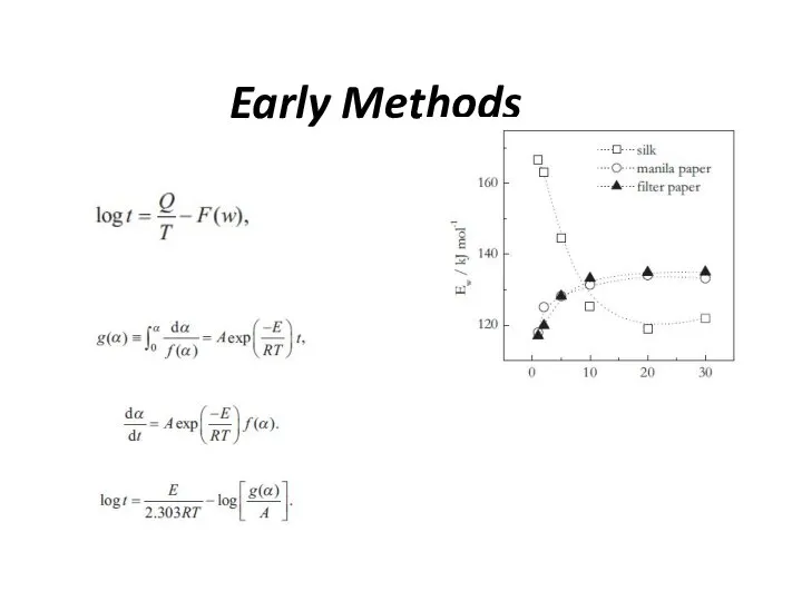 Early Methods