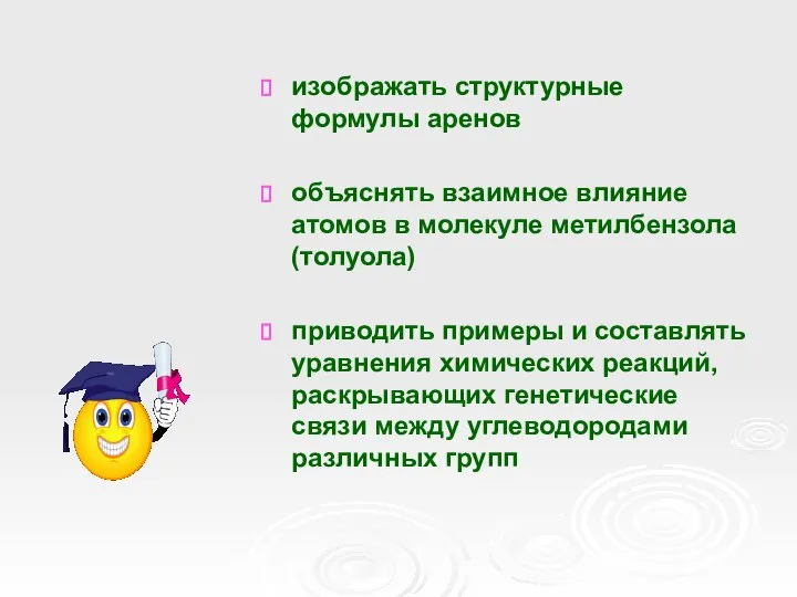 изображать структурные формулы аренов объяснять взаимное влияние атомов в молекуле метилбензола