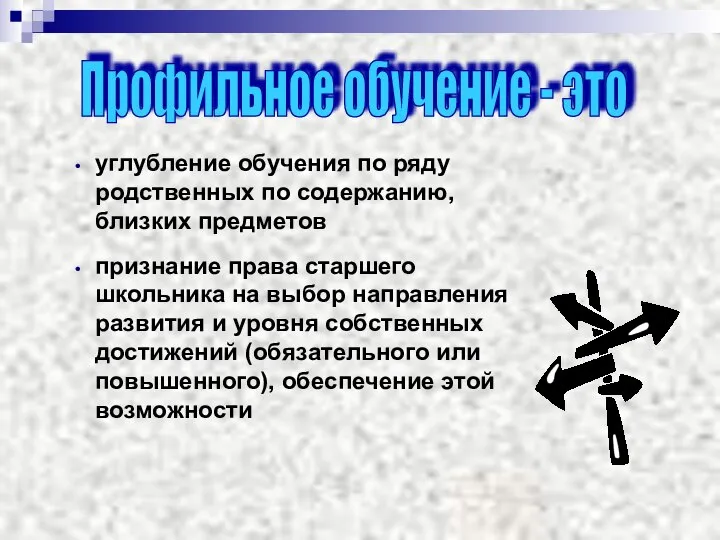 углубление обучения по ряду родственных по содержанию, близких предметов признание права