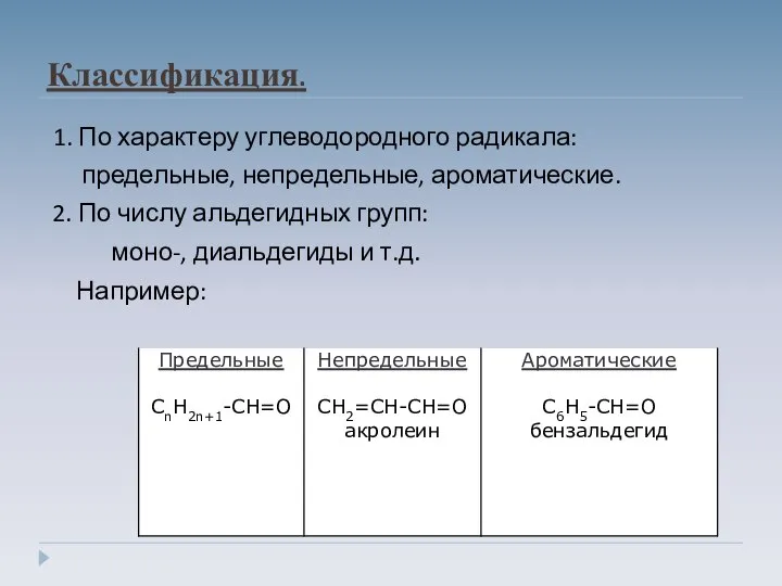 Классификация. 1. По характеру углеводородного радикала: предельные, непредельные, ароматические. 2. По
