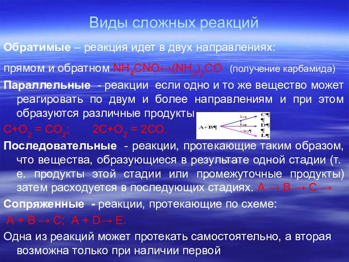 Виды сложных реакций Обратимые – реакция идет в двух направлениях: прямом