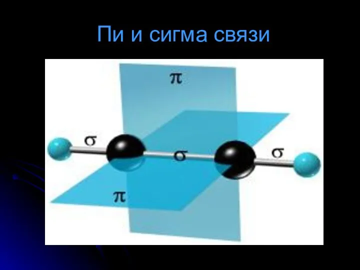 Пи и сигма связи