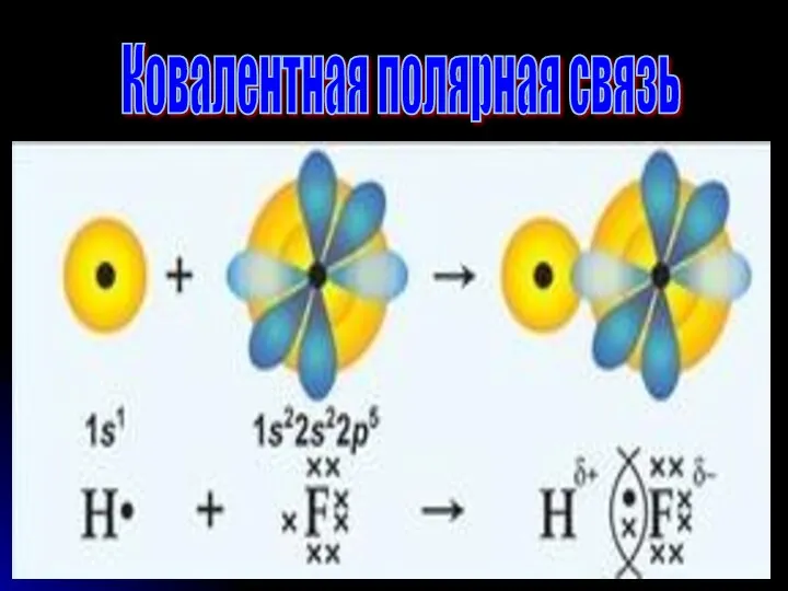 Ковалентная полярная связь