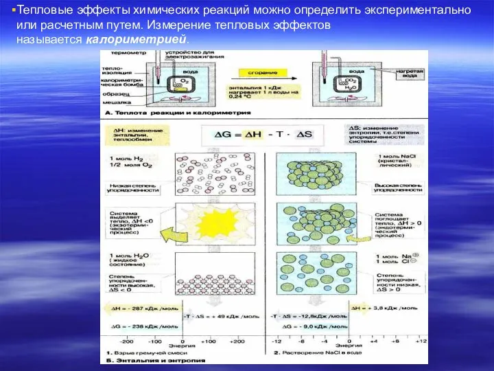 Тепловые эффекты химических реакций можно определить экспериментально или расчетным путем. Измерение тепловых эффектов называется калориметрией.