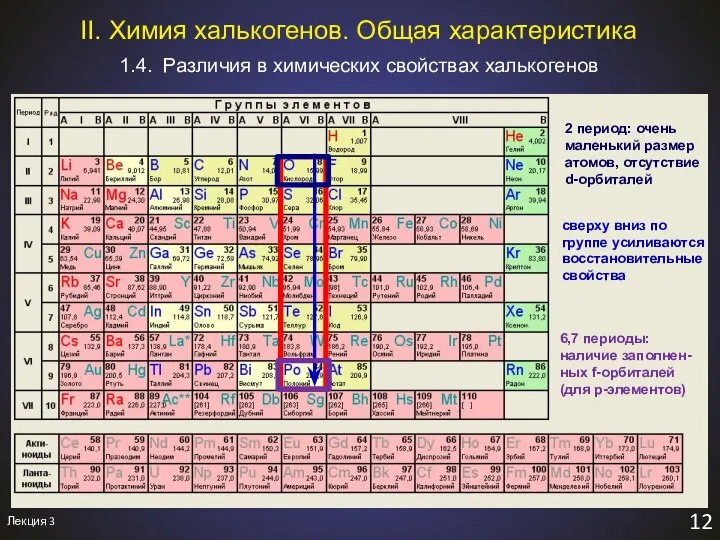 2 период: очень маленький размер атомов, отсутствие d-орбиталей сверху вниз по