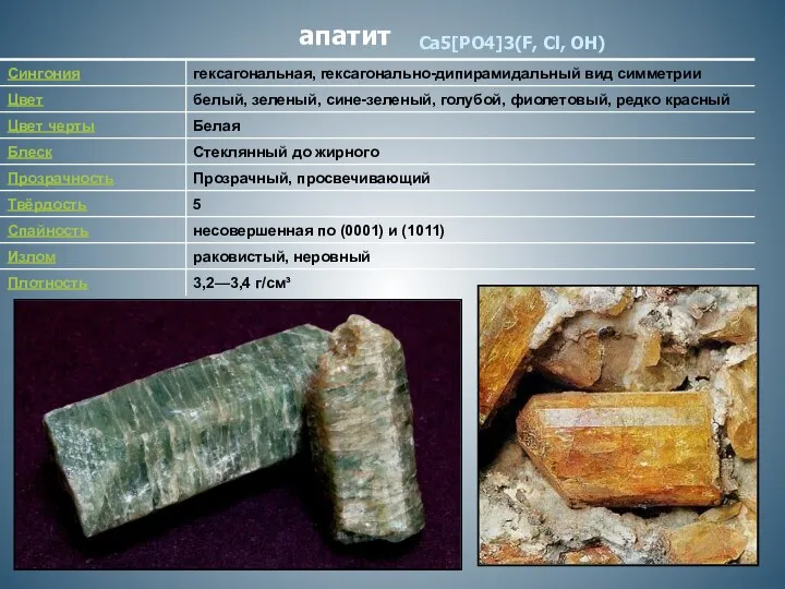 апатит Са5[PO4]3(F, Cl, ОН)