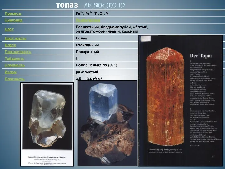 топаз Al2[SiO4](F,OH)2