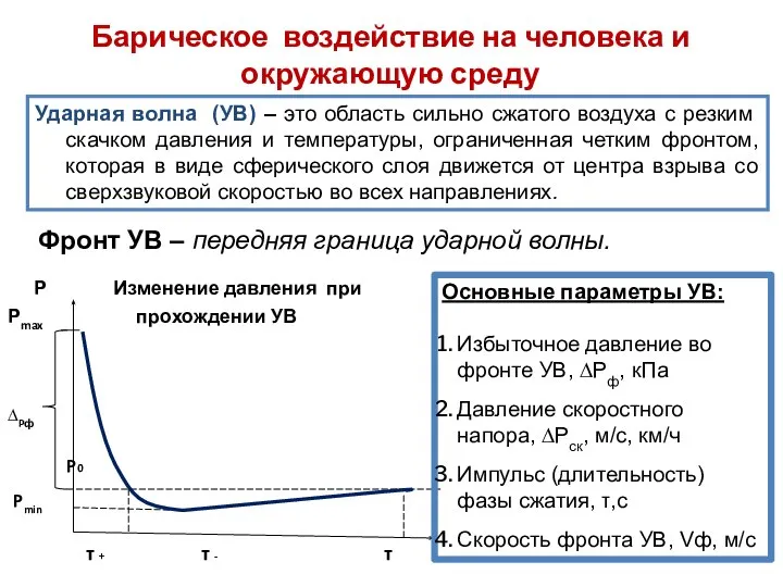 Барическое воздействие на человека и окружающую среду Р Изменение давления при