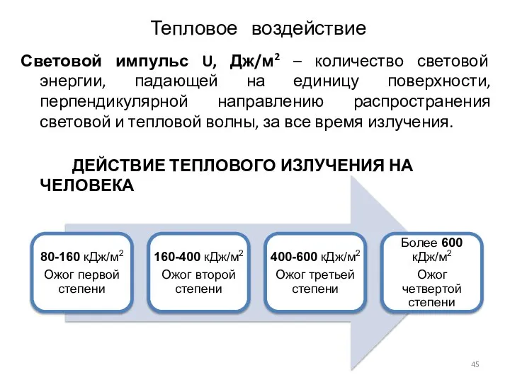 Тепловое воздействие Световой импульс U, Дж/м2 – количество световой энергии, падающей