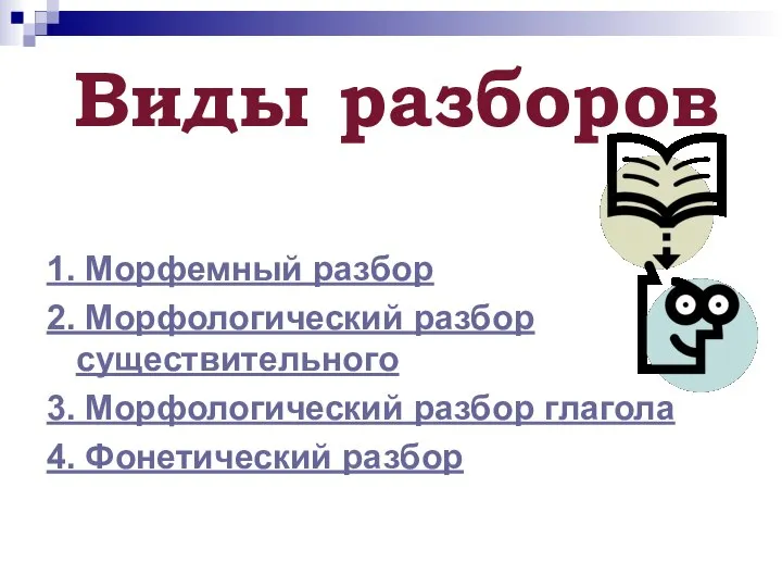 Виды разборов 1. Морфемный разбор 2. Морфологический разбор существительного 3. Морфологический разбор глагола 4. Фонетический разбор