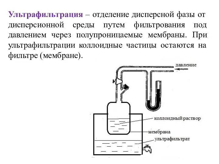 Ультрафильтрация – отделение дисперсной фазы от дисперсионной среды путем фильтрования под