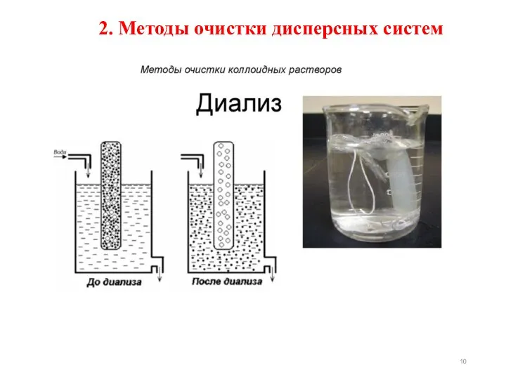 2. Методы очистки дисперсных систем