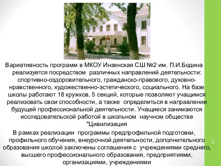 Вариативность программ в МКОУ Инзенская СШ №2 им. П.И.Бодина реализуется посредством