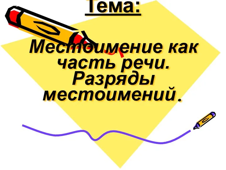 Тема: Местоимение как часть речи. Разряды местоимений.