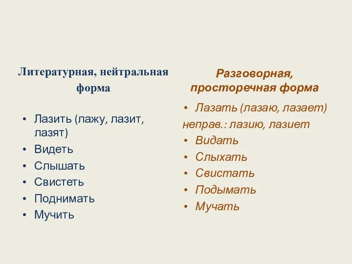 Литературная, нейтральная форма Лазить (лажу, лазит, лазят) Видеть Слышать Свистеть Поднимать