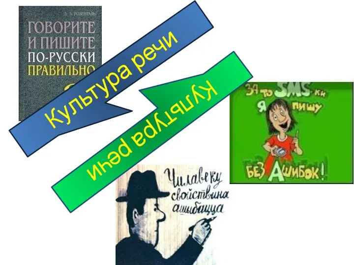 Культура речи Культура речи