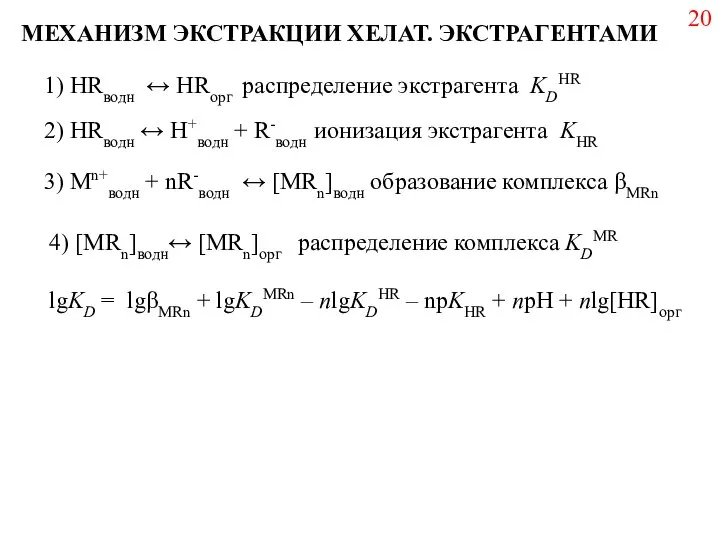 2) HRводн ↔ H+водн + R-водн ионизация экстрагента KHR 1) HRводн
