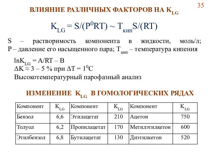 KLG = S/(P0RT) ~ TкипS/(RT) S – растворимость компонента в жидкости,