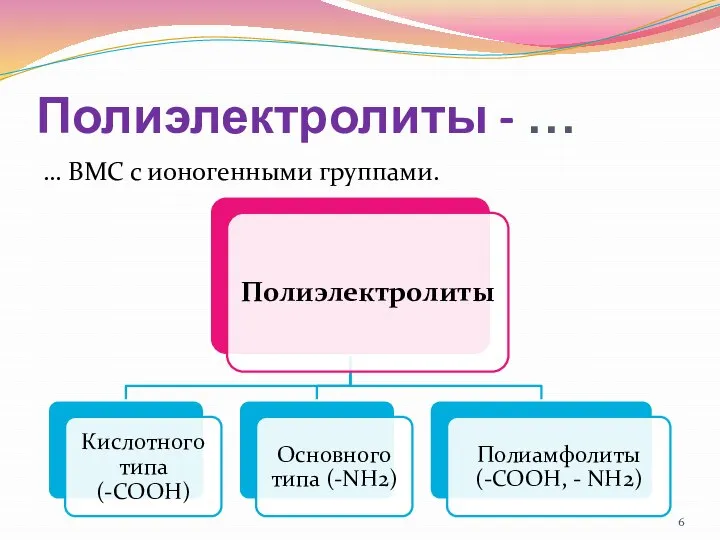 Полиэлектролиты - … … ВМС с ионогенными группами.