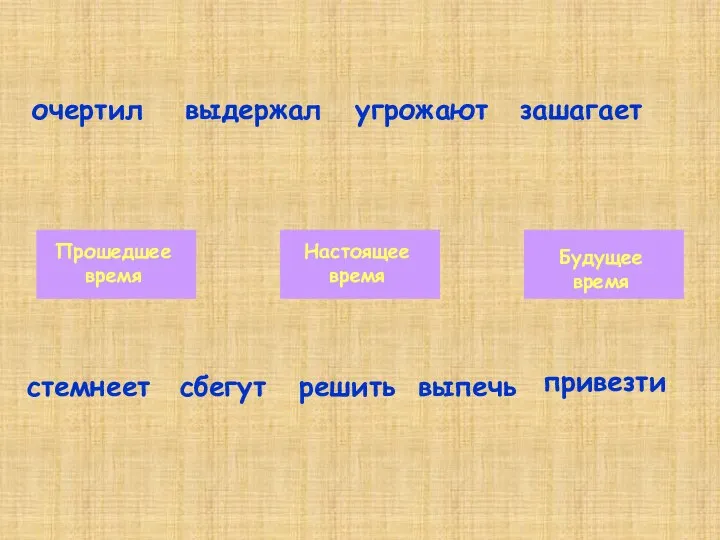 Прошедшее время Настоящее время Будущее время очертил выпечь решить сбегут стемнеет выдержал привезти зашагает угрожают