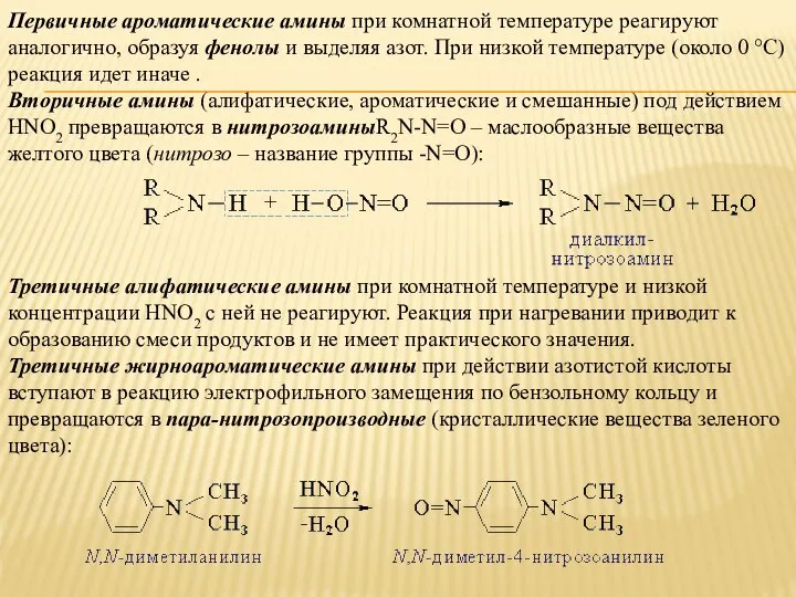 Первичные ароматические амины при комнатной температуре реагируют аналогично, образуя фенолы и
