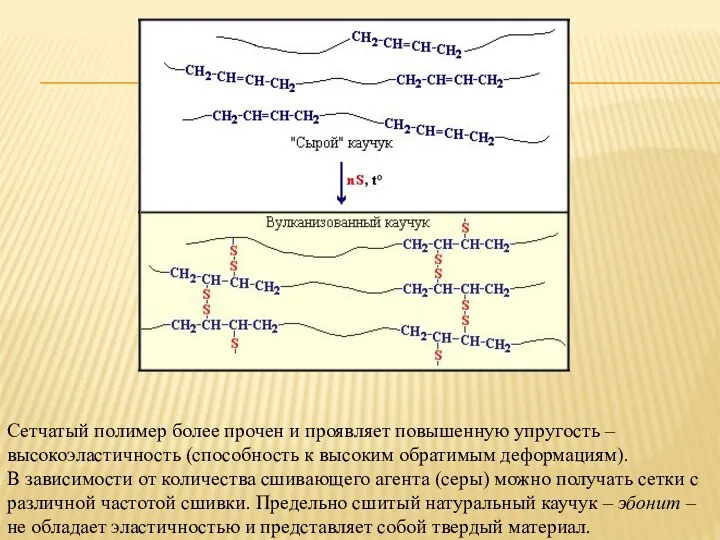 Сетчатый полимер более прочен и проявляет повышенную упругость – высокоэластичность (способность