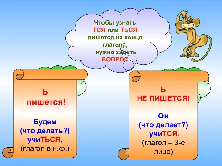 Чтобы узнать ТСЯ или ТЬСЯ пишется на конце глагола, нужно задать