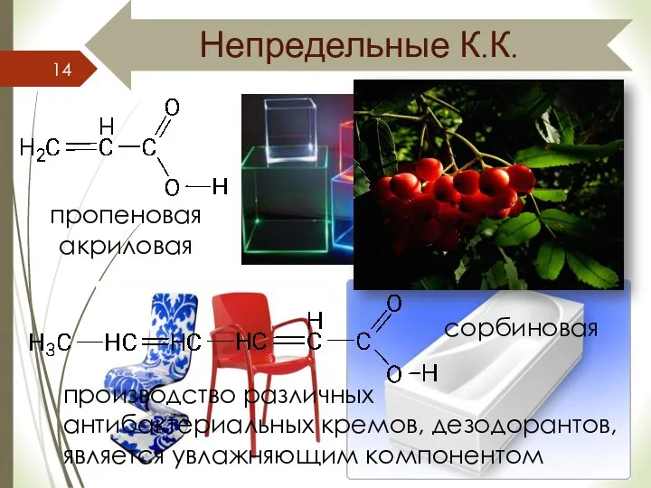 Непредельные К.К. 06.05.2018 пропеновая акриловая производство различных антибактериальных кремов, дезодорантов, является увлажняющим компонентом сорбиновая