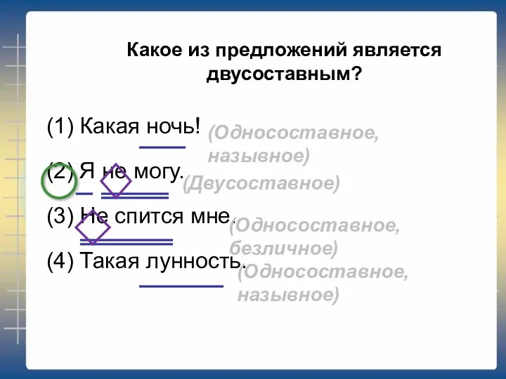 Какое из предложений является двусоставным? (1) Какая ночь! (2) Я не