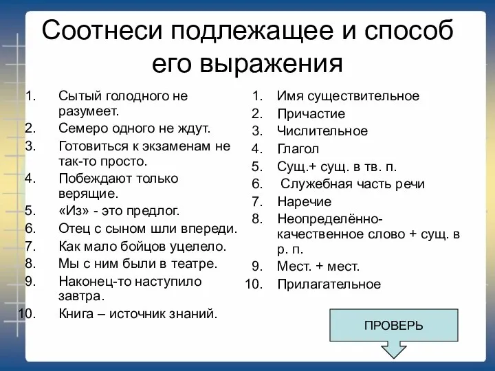 Соотнеси подлежащее и способ его выражения Сытый голодного не разумеет. Семеро