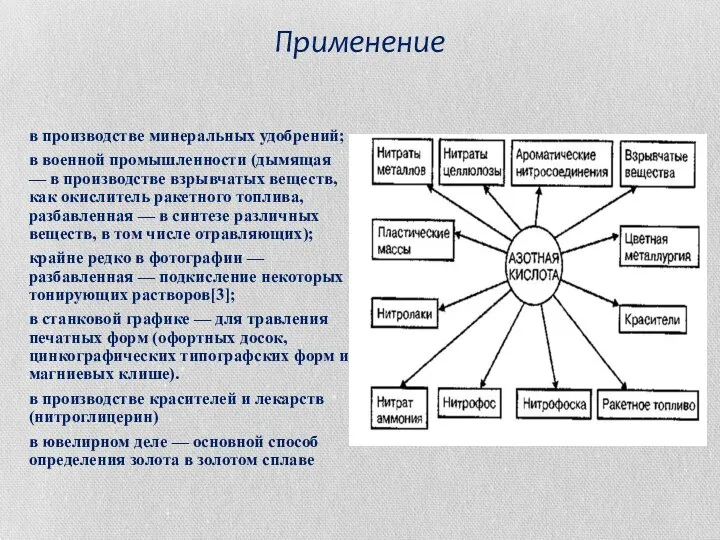 Применение в производстве минеральных удобрений; в военной промышленности (дымящая — в