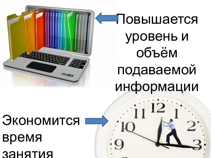 Экономится время занятия Повышается уровень и объём подаваемой информации