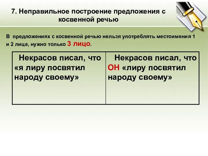 7. Неправильное построение предложения с косвенной речью В предложениях с косвенной