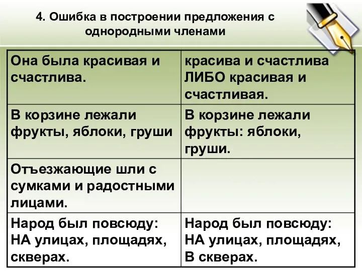 4. Ошибка в построении предложения с однородными членами