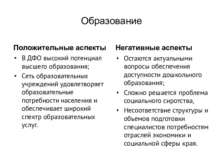 Образование Положительные аспекты В ДФО высокий потенциал высшего образования; Сеть образовательных